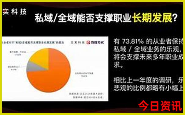 杨浦区旅游必去的10个地方